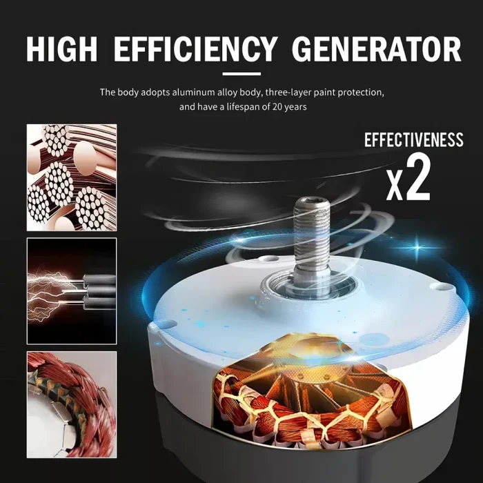 1000W Wind Turbine Generator for Home Energy - Image 3