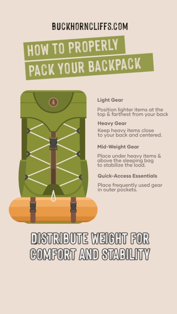 How to Properly Pack Your Backpack: Distribute Weight for Comfort and Stability